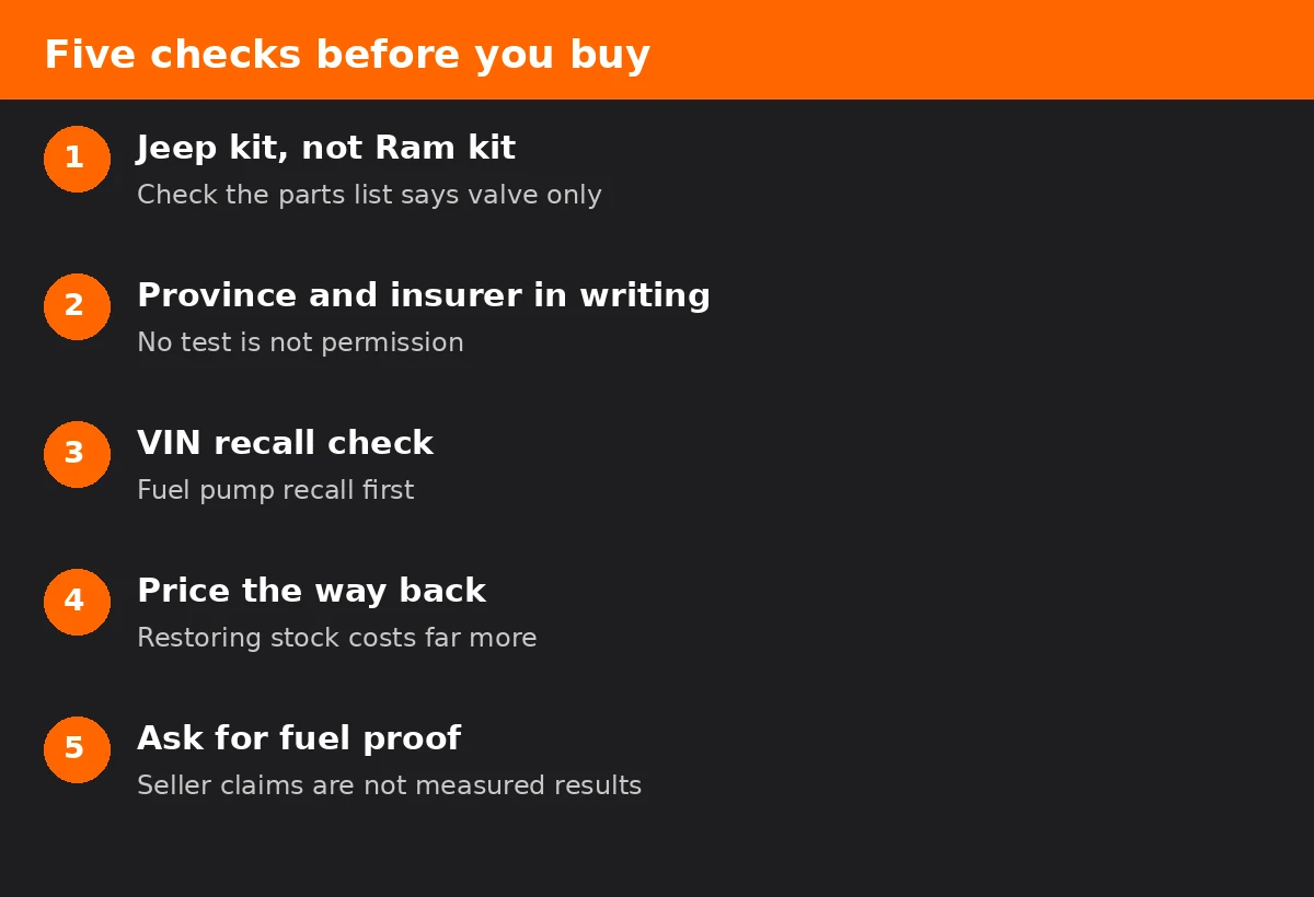Five checks to run before buying a Jeep EcoDiesel delete kit
