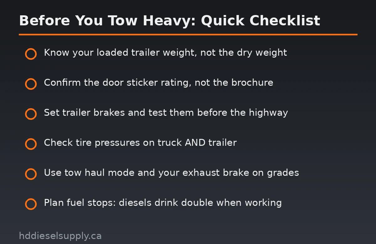 Towing checklist before a long haul